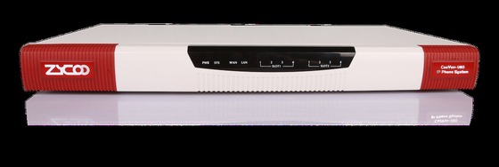2.41GHz ডুয়াল কোর PBX টেলিফোনি মিডিয়াম / বড় ব্যবসা ভিওআইপি সিস্টেম